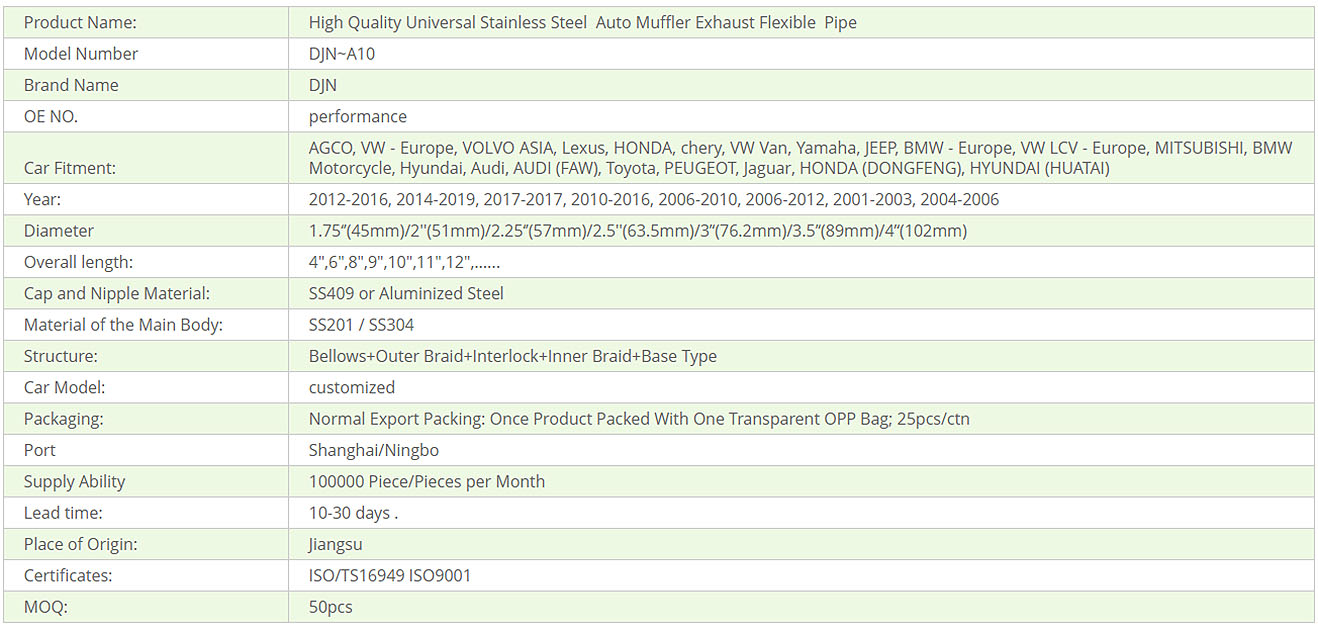 Stainless Steel  Auto Muffler1